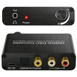 CONVERTITORE AUDIO DA...