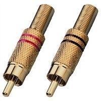 RCA